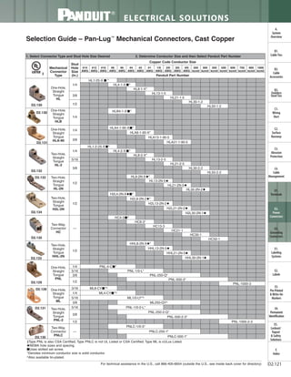 Panduit Cable Ties, Enclosures, Electrical Safety, Identification, Heat Shrink & Wiring Duct 