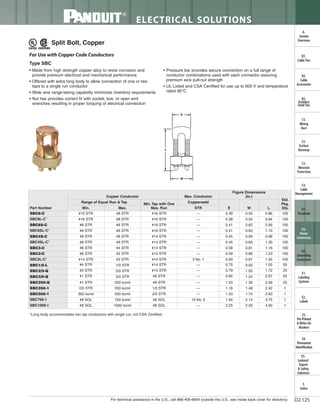 Panduit Cable Ties, Enclosures, Electrical Safety, Identification, Heat Shrink & Wiring Duct 