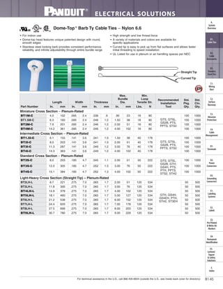 For technical assistance in the U.S., call 866-405-6654 (outside the U.S., see inside back cover for directory)
ELECTRICAL SOLUTIONS
B1.45
B2.
Cable
Accessories
C1.
Wiring
Duct
C3.
Abrasion
Protection
C4.
Cable
Management
D1.
Terminals
D2.
Power
Connectors
E1.
Labeling
Systems
E2.
Labels
E3.
Pre-Printed
& Write-On
Markers
F.
Index
B3.
Stainless
Steel Ties
C2.
Surface
Raceway
E5.
Lockout/
Tagout
& Safety
Solutions
B1.
Cable Ties
A.
System
Overview
D3.
Grounding
Connectors
E4.
Permanent
Identification
• For indoor use
• Dome-top head features unique patented design with round,
smooth edges
• Stainless steel locking barb provides consistent performance,
reliability, and infinite adjustability through entire bundle range
• High strength and low thread force
• A variety of materials and colors are available for
specific applications
• Curved tip is easy to pick up from flat surfaces and allows faster
initial threading to speed installation
• UL Listed for use in plenum or air handling spaces per NEC
Dome-Top®
Barb Ty Cable Ties – Nylon 6.6
Straight Tip
Curved Tip
Part Number
Length Width Thickness
Max.
Bundle
Dia.
Min.
Loop
Tensile Str.
Recommended
Installation
Tool
Std.
Pkg.
Qty.
Std.
Ctn.
Qty.In. mm In. mm In. mm In. mm Lbs. N
Miniature Cross Section – Plenum-Rated
BT1M-C 4.0 102 .095 2.4 .036 .9 .90 23 18 80
GTS, GTSL,
GS2B, PTS,
PPTS, STS2
100 1000
BT1.5M-C 6.3 160 .095 2.4 .046 1.2 1.50 38 18 80 100 1000
BT2M-C 7.9 201 .095 2.4 .046 1.2 2.00 51 18 80 100 1000
BT4M-C 14.2 361 .095 2.4 .046 1.2 4.00 102 18 80 100 1000
Intermediate Cross Section – Plenum-Rated
BT1.5I-C 6.1 155 .141 3.6 .041 1.0 1.50 38 40 178
GTS, GTSL,
GS2B, PTS,
PPTS, STS2
100 1000
BT2I-C 8.0 203 .141 3.6 .041 1.0 2.00 51 40 178 100 1000
BT3I-C 11.3 287 .141 3.6 .049 1.2 3.00 76 40 178 100 1000
BT4I-C 14.3 363 .141 3.6 .049 1.2 4.00 102 40 178 100 1000
Standard Cross Section – Plenum-Rated
BT2S-C 8.0 203 .185 4.7 .045 1.1 2.00 51 50 222 GTS, GTSL,
GS2B, GTH,
GS4H, PTS,
PTH, PPTS,
STS2, STH2
100 1000
BT3S-C 12.0 305 .185 4.7 .052 1.3 3.00 76 50 222 100 1000
BT4S-C 15.1 384 .185 4.7 .052 1.3 4.00 102 50 222 100 1000
Light-Heavy Cross Section (Straight Tip) – Plenum-Rated
BT2LH-L 8.7 221 .275 7.0 .065 1.7 2.00 51 120 534
GTH, GS4H,
GS4EH, PTH,
STH2, ST3EH
50 500
BT3LH-L 11.8 300 .275 7.0 .065 1.7 3.00 76 120 534 50 500
BT4LH-L 14.9 378 .275 7.0 .065 1.7 4.00 102 120 534 50 500
BT5LH-L 18.1 460 .275 7.0 .065 1.7 5.00 127 120 534 50 500
BT6LH-L 21.2 538 .275 7.0 .065 1.7 6.00 152 120 534 50 500
BT7LH-L 24.4 620 .275 7.0 .065 1.7 7.00 178 120 534 50 500
BT8LH-L 27.5 699 .275 7.0 .065 1.7 8.00 203 120 534 50 500
BT9LH-L 30.7 780 .275 7.0 .065 1.7 9.00 229 120 534 50 500
 