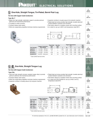 Panduit Cable Ties, Enclosures, Electrical Safety, Identification, Heat Shrink & Wiring Duct 