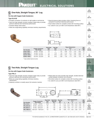 Panduit Cable Ties, Enclosures, Electrical Safety, Identification, Heat Shrink & Wiring Duct 