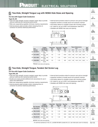 Panduit Cable Ties, Enclosures, Electrical Safety, Identification, Heat Shrink & Wiring Duct 