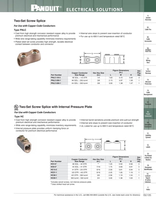 Panduit Cable Ties, Enclosures, Electrical Safety, Identification, Heat Shrink & Wiring Duct 
