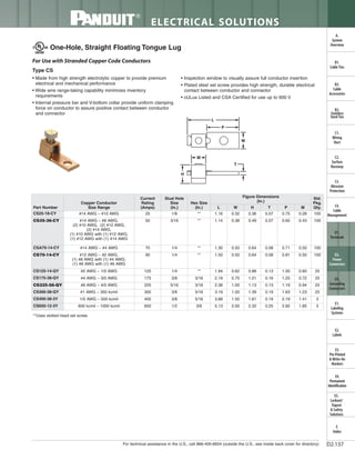 Panduit Cable Ties, Enclosures, Electrical Safety, Identification, Heat Shrink & Wiring Duct 