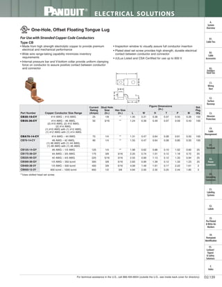 Panduit Cable Ties, Enclosures, Electrical Safety, Identification, Heat Shrink & Wiring Duct 