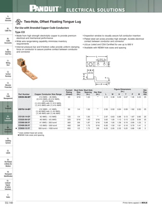 Panduit Cable Ties, Enclosures, Electrical Safety, Identification, Heat Shrink & Wiring Duct 