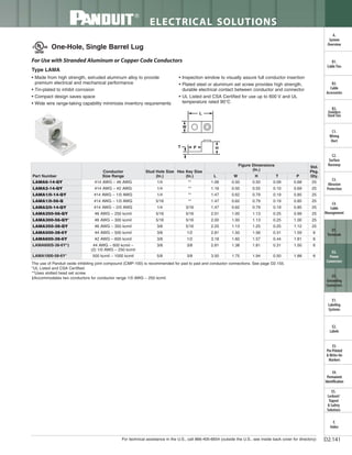 Panduit Cable Ties, Enclosures, Electrical Safety, Identification, Heat Shrink & Wiring Duct 