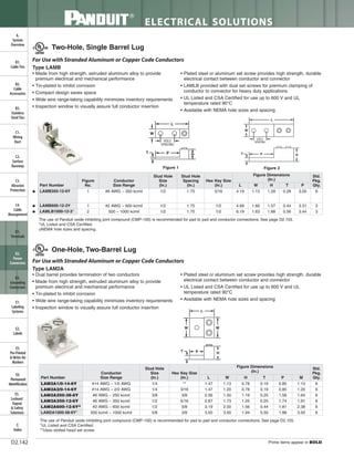 Panduit Cable Ties, Enclosures, Electrical Safety, Identification, Heat Shrink & Wiring Duct 