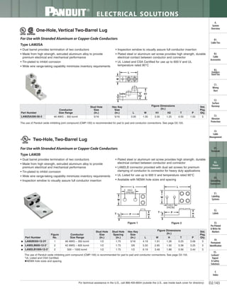 Panduit Cable Ties, Enclosures, Electrical Safety, Identification, Heat Shrink & Wiring Duct 