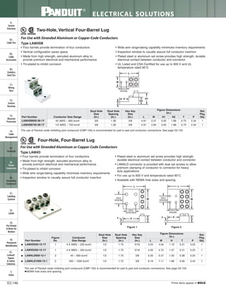 Panduit Cable Ties, Enclosures, Electrical Safety, Identification, Heat Shrink & Wiring Duct 