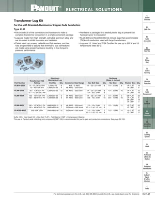 Panduit Cable Ties, Enclosures, Electrical Safety, Identification, Heat Shrink & Wiring Duct 