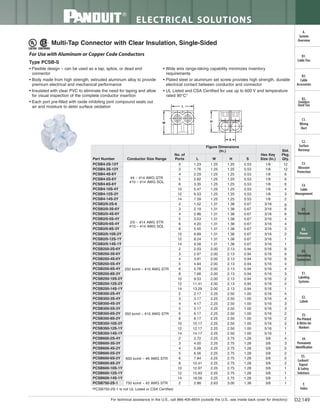 Panduit Cable Ties, Enclosures, Electrical Safety, Identification, Heat Shrink & Wiring Duct 