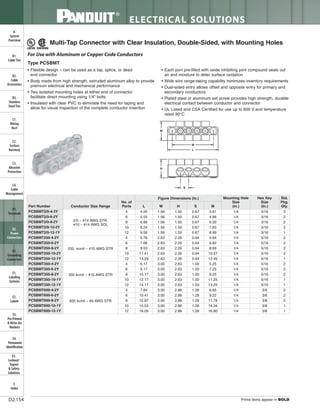 Panduit Cable Ties, Enclosures, Electrical Safety, Identification, Heat Shrink & Wiring Duct 