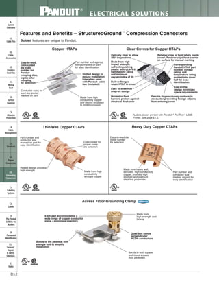 Panduit Cable Ties, Enclosures, Electrical Safety, Identification, Heat Shrink & Wiring Duct 