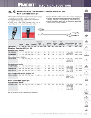 For technical assistance in the U.S., call 866-405-6654 (outside the U.S., see inside back cover for directory)
ELECTRICAL SOLUTIONS
B1.49
B2.
Cable
Accessories
C1.
Wiring
Duct
C3.
Abrasion
Protection
C4.
Cable
Management
D1.
Terminals
D2.
Power
Connectors
E1.
Labeling
Systems
E2.
Labels
E3.
Pre-Printed
& Write-On
Markers
F.
Index
B3.
Stainless
Steel Ties
C2.
Surface
Raceway
E5.
Lockout/
Tagout
& Safety
Solutions
B1.
Cable Ties
A.
System
Overview
D3.
Grounding
Connectors
E4.
Permanent
Identification
• Weather Resistant material has greater resistance to damage
caused by ultraviolet light – indoor or outdoor use
• Heat stabilized material for high temperature applications
up to 239°F (115°C) – indoor use
• Used to secure a cable bundle to another surface such as
a control panel, communication rack, wall or ceiling
• Design allows for bundling before or after screwing clamp in place
• Stainless steel locking barb provides consistent performance,
reliability, and infinite adjustability through entire bundle range
• Curved tip is easy to pick up from flat surfaces and allows faster
initial threading to speed installation
Dome-Top®
Barb Ty Clamp Ties – Weather Resistant and
Heat Stabilized Nylon 6.6
Straight Tip
Curved Tip
Heat Stabilized Nylon 6.6
Standard Cross Section
BC4S-S10-D30 15.6 396 .185 4.7 .052 1.3 .200 5.1 #10 M5 4.00 102 50 222 GTS, GTSL,
GS2B, GTH,
GS4H, PTS,
PTH, PPTS,
STH2, STS2
500 5000
Note: UL Recognized and CSA Certified except BC4LH-S25-L0.
Part Number
Length Width Thickness
Nominal
Hole
Dia. Screw
Size
Metric
Screw
Size
Max.
Bundle
Dia.
Min.
Loop
Tensile Str.
Recommended
Installation
Tool
Std.
Pkg.
Qty.
Std.
Ctn.
Qty.In. mm In. mm In. mm In. mm In. mm Lbs. N
Weather Resistant Nylon 6.6
Miniature Cross Section
BC1M-S4-M0 4.6 117 .095 2.4 .046 1.2 .122 3.1 #4 M2.5 .90 23 18 80 GTS, GTSL,
GS2B, PTS,
PPTS, STS2
1000 50000
BC2M-S4-M0 8.3 211 .095 2.4 .046 1.2 .122 3.1 #4 M2.5 2.00 51 18 80 1000 25000
Intermediate Cross Section
BC1.5I-S8-M0 6.6 168 .141 3.6 .041 1.0 .174 4.4 #8 M4 1.50 38 40 178 GTS, GTSL,
GS2B, PTS,
PPTS, STS2
1000 25000
Standard Cross Section
BC2S-S10-C0 8.5 216 .185 4.7 .052 1.3 .200 5.1 #10 M5 2.00 51 50 222 GTS, GTSL,
GS2B, GTH,
GS4H, PTS,
PTH, PPTS,
STS2, STH2
100 1000
BC3S-S10-D0 12.5 318 .185 4.7 .052 1.3 .200 5.1 #10 M5 3.00 76 50 222 500 5000
BC4S-S10-C0 15.6 396 .185 4.7 .052 1.3 .200 5.1 #10 M5 4.00 102 50 222 100 1000
Light-Heavy Cross Section (Straight Tip)
BC4LH-S25-L0 15.5 394 .275 7.0 .065 1.7 .260 6.6 1/4 M6 4.00 102 120 534 GTH, GS4H,
GS4EH, PTH,
STH2, ST3EH
50 500
 
