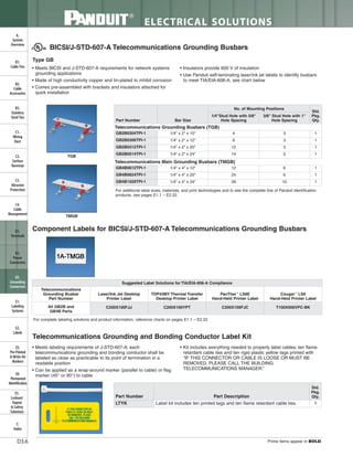 Panduit Cable Ties, Enclosures, Electrical Safety, Identification, Heat Shrink & Wiring Duct 