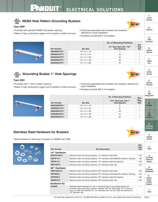 Panduit Cable Ties, Enclosures, Electrical Safety, Identification, Heat Shrink & Wiring Duct 