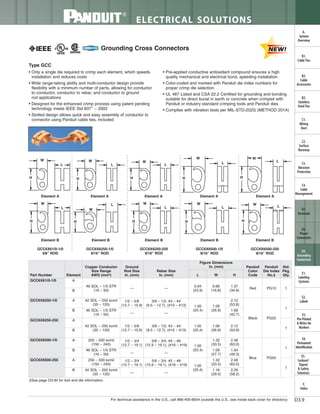 Panduit Cable Ties, Enclosures, Electrical Safety, Identification, Heat Shrink & Wiring Duct 