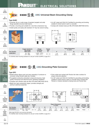 Panduit Cable Ties, Enclosures, Electrical Safety, Identification, Heat Shrink & Wiring Duct 