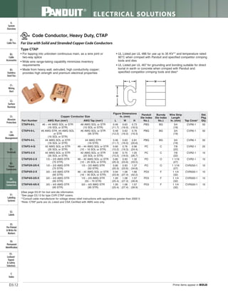Panduit Cable Ties, Enclosures, Electrical Safety, Identification, Heat Shrink & Wiring Duct 