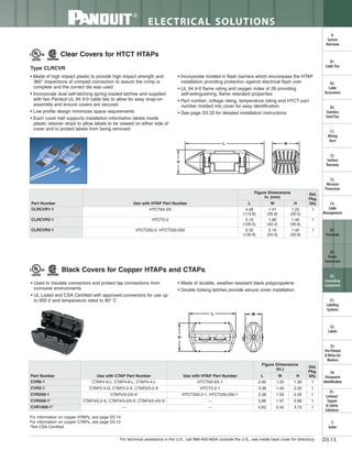Panduit Cable Ties, Enclosures, Electrical Safety, Identification, Heat Shrink & Wiring Duct 