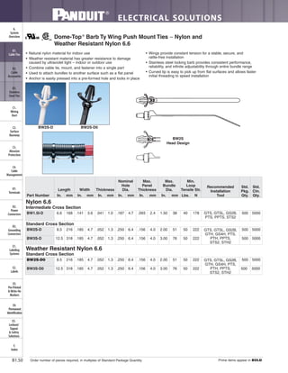 ELECTRICAL SOLUTIONS
Order number of pieces required, in multiples of Standard Package Quantity. Prime items appear in BOLD.B1.50
B2.
Cable
Accessories
C1.
Wiring
Duct
C3.
Abrasion
Protection
C4.
Cable
Management
D1.
Terminals
D2.
Power
Connectors
E1.
Labeling
Systems
E2.
Labels
E3.
Pre-Printed
& Write-On
Markers
F.
Index
B3.
Stainless
Steel Ties
C2.
Surface
Raceway
E5.
Lockout/
Tagout
& Safety
Solutions
B1.
Cable Ties
A.
System
Overview
D3.
Grounding
Connectors
E4.
Permanent
Identification
• Natural nylon material for indoor use
• Weather resistant material has greater resistance to damage
caused by ultraviolet light – indoor or outdoor use
• Combine cable tie, mount, and fastener into a single part
• Used to attach bundles to another surface such as a flat panel
• Anchor is easily pressed into a pre-formed hole and locks in place
• Wings provide constant tension for a stable, secure, and
rattle-free installation
• Stainless steel locking barb provides consistent performance,
reliability, and infinite adjustability through entire bundle range
• Curved tip is easy to pick up from flat surfaces and allows faster
initial threading to speed installation
Dome-Top®
Barb Ty Wing Push Mount Ties – Nylon and
Weather Resistant Nylon 6.6
BW2S-D BW2S-D0
BW2S
Head Design
Part Number
Length Width Thickness
Nominal
Hole
Dia.
Max.
Panel
Thickness
Max.
Bundle
Dia.
Min.
Loop
Tensile Str.
Recommended
Installation
Tool
Std.
Pkg.
Qty.
Std.
Ctn.
Qty.In. mm In. mm In. mm In. mm In. mm In. mm Lbs. N
Nylon 6.6
Intermediate Cross Section
BW1.5I-D 6.6 168 .141 3.6 .041 1.0 .187 4.7 .093 2.4 1.50 38 40 178 GTS, GTSL, GS2B,
PTS, PPTS, STS2
500 5000
Standard Cross Section
BW2S-D 8.5 216 .185 4.7 .052 1.3 .250 6.4 .156 4.0 2.00 51 50 222 GTS, GTSL, GS2B,
GTH, GS4H, PTS,
PTH, PPTS,
STS2, STH2
500 5000
BW3S-D 12.5 318 .185 4.7 .052 1.3 .250 6.4 .156 4.0 3.00 76 50 222 500 5000
Weather Resistant Nylon 6.6
Standard Cross Section
BW2S-D0 8.5 216 .185 4.7 .052 1.3 .250 6.4 .156 4.0 2.00 51 50 222 GTS, GTSL, GS2B,
GTH, GS4H, PTS,
PTH, PPTS,
STS2, STH2
500 5000
BW3S-D0 12.5 318 .185 4.7 .052 1.3 .250 6.4 .156 4.0 3.00 76 50 222 500 5000
 