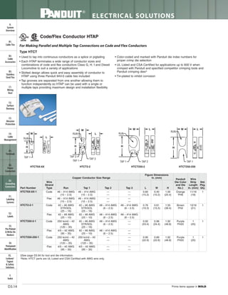 Panduit Cable Ties, Enclosures, Electrical Safety, Identification, Heat Shrink & Wiring Duct 