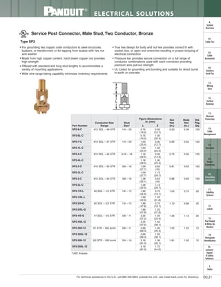 Panduit Cable Ties, Enclosures, Electrical Safety, Identification, Heat Shrink & Wiring Duct 
