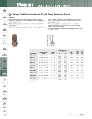 Panduit Cable Ties, Enclosures, Electrical Safety, Identification, Heat Shrink & Wiring Duct 