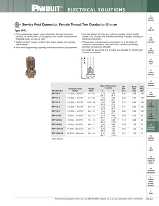 Panduit Cable Ties, Enclosures, Electrical Safety, Identification, Heat Shrink & Wiring Duct 