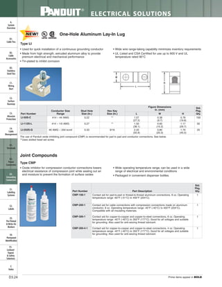 Panduit Cable Ties, Enclosures, Electrical Safety, Identification, Heat Shrink & Wiring Duct 