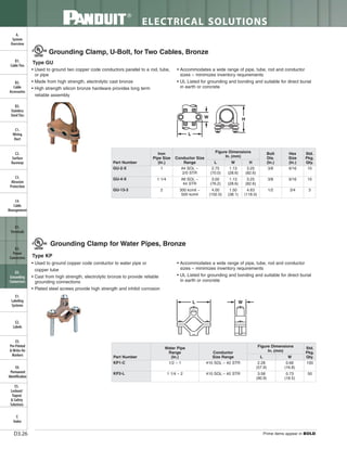 Panduit Cable Ties, Enclosures, Electrical Safety, Identification, Heat Shrink & Wiring Duct 