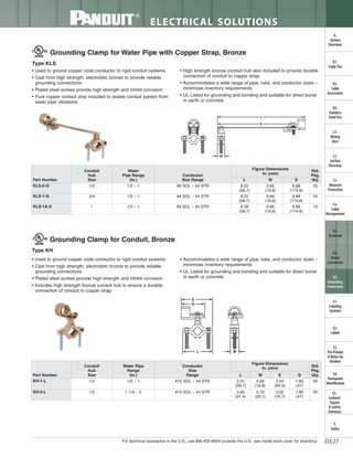 Panduit Cable Ties, Enclosures, Electrical Safety, Identification, Heat Shrink & Wiring Duct 