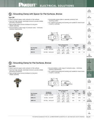 Panduit Cable Ties, Enclosures, Electrical Safety, Identification, Heat Shrink & Wiring Duct 