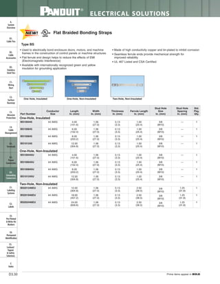 Panduit Cable Ties, Enclosures, Electrical Safety, Identification, Heat Shrink & Wiring Duct 