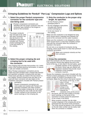 Panduit Cable Ties, Enclosures, Electrical Safety, Identification, Heat Shrink & Wiring Duct 