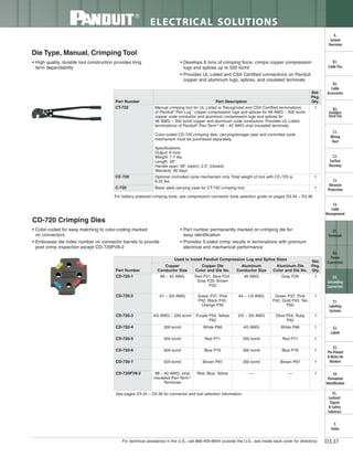 Panduit Cable Ties, Enclosures, Electrical Safety, Identification, Heat Shrink & Wiring Duct 