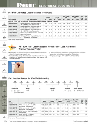 Panduit Cable Ties, Enclosures, Electrical Safety, Identification, Heat Shrink & Wiring Duct 