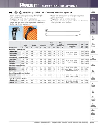 For technical assistance in the U.S., call 866-405-6654 (outside the U.S., see inside back cover for directory)
ELECTRICAL SOLUTIONS
B1.59
B2.
Cable
Accessories
C1.
Wiring
Duct
C3.
Abrasion
Protection
C4.
Cable
Management
D1.
Terminals
D2.
Power
Connectors
E1.
Labeling
Systems
E2.
Labels
E3.
Pre-Printed
& Write-On
Markers
F.
Index
B3.
Stainless
Steel Ties
C2.
Surface
Raceway
E5.
Lockout/
Tagout
& Safety
Solutions
B1.
Cable Ties
A.
System
Overview
D3.
Grounding
Connectors
E4.
Permanent
Identification
• Greater resistance to damage caused by ultraviolet light –
indoor or outdoor use
• Unique design prevents wire and cable damage
• Low profile head avoids snags and reduces overall bundle size
• Outside teeth and smooth round edges protect cable jacket –
ideal for high vibration applications
• Parallel-entry limits exposure to sharp edges and protects
workers’ arms/hands
• Fully enclosed head for consistent strength
• Curved tip is easy to pick up from flat surfaces and allows faster
initial threading to speed installation
Contour-Ty ®
Cable Ties – Weather Resistant Nylon 6.6
Part Number
Length Width Thickness
Max.
Bundle
Dia.
Min.
Loop
Tensile Str.
Recommended
Installation
Tool
Std.
Pkg.
Qty.
Std.
Ctn.
Qty.In. mm In. mm In. mm In. mm Lbs. N
Miniature Cross Section
CBR1M-M0 4.1 104 .098 2.5 .038 1.0 1.00 25 18 80
GTS, GTSL, GS2B,
PTS, PPTS, STS2
1000 50000
CBR1.5M-M0 5.6 142 .098 2.5 .042 1.1 1.50 38 18 80 1000 50000
CBR2M-M0 7.2 183 .098 2.5 .042 1.1 2.00 51 18 80 1000 25000
Intermediate Cross Section
CBR1.5I-M0 5.9 150 .140 3.6 .040 1.0 1.50 38 40 178
GTS, GTSL, GS2B,
PTS, PPTS, STS2
1000 25000
CBR3I-M0 10.4 264 .140 3.6 .052 1.3 3.00 76 40 178 1000 10000
CBR4I-M0 13.6 345 .140 3.6 .052 1.3 4.00 102 40 178 1000 10000
Standard Cross Section
CBR2S-M0 7.6 193 .190 4.8 .044 1.1 2.00 51 50 222
GTS, GTSL, GS2B,
GTH, GS4H, PTS, PTH,
PPTS, STS2, STH2
1000 10000
CBR3S-M0 10.8 274 .190 4.8 .052 1.3 3.00 76 50 222 1000 5000
CBR4S-M0 14.0 356 .190 4.8 .052 1.3 4.00 102 50 222 1000 5000
Heavy-Standard Cross Section
CBR2HS-D0 8.0 203 .250 6.4 .058 1.4 2.00 51 85 378 GTH, GS4H, GS4EH,
PTH, STH2, ST3EH
500 5000
Light-Heavy Cross Section
CBR4LH-TL0 14.6 371 .300 7.6 .070 1.8 4.00 102 120 534 GTH, GS4H, GS4EH,
PTH, STH2, ST3EH
250 2500
CBR6LH-C0 20.9 531 .300 7.6 .070 1.8 6.00 152 120 534 100 2000
 