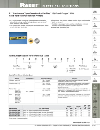 Panduit Cable Ties, Enclosures, Electrical Safety, Identification, Heat Shrink & Wiring Duct 