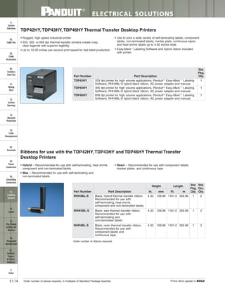 Panduit Cable Ties, Enclosures, Electrical Safety, Identification, Heat Shrink & Wiring Duct 