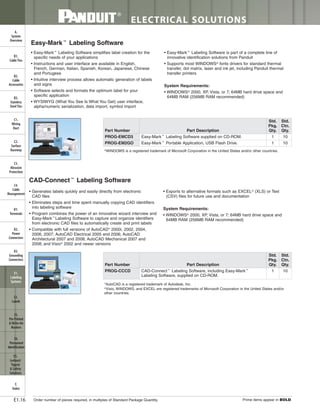 Panduit Cable Ties, Enclosures, Electrical Safety, Identification, Heat Shrink & Wiring Duct 