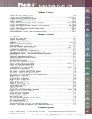 ixFor technical assistance in the U.S., call 866-405-6654 (outside the U.S., see inside back cover for directory)
▲TEFLON is a registered trademark of E.I. du Pont de Nemours and Company. *KYNAR is a registered trademark of Atofina Chemicals, Inc.
Pan-Way®
Office Furniture Raceway System . . . . . . . . . . . . . . . . . . . . . . . . . . . . . . . . . . . . . . . . . . . . . . . . . . . . . . . . . . .C2.98
Pan-Way®
Office Furniture Raceway Fittings . . . . . . . . . . . . . . . . . . . . . . . . . . . . . . . . . . . . . . . . . . . . . . . . . .C2.98 – C2.101
Cable Fill Capacities for Office Furniture Raceway . . . . . . . . . . . . . . . . . . . . . . . . . . . . . . . . . . . . . . . . . . . . . . . . . . . . .C2.102
Pan-Pole™
Power and Communication Poles . . . . . . . . . . . . . . . . . . . . . . . . . . . . . . . . . . . . . . . . . . . . . . . . . . . . . . .C2.103
Pan-Pole™
Power Pole . . . . . . . . . . . . . . . . . . . . . . . . . . . . . . . . . . . . . . . . . . . . . . . . . . . . . . . . . . . . . . . . . . . . . . . . . . .C2.104
Installation of Communication Outlets on Pan-Pole™
Power Pole . . . . . . . . . . . . . . . . . . . . . . . . . . . . . . . . . .C2.105 – C2.106
Pan-Pole™
Communication Pole . . . . . . . . . . . . . . . . . . . . . . . . . . . . . . . . . . . . . . . . . . . . . . . . . . . . . . . . . . . . . . . . . . . .C2.107
Installation of Communication Outlets on Pan-Pole™
Communication Pole . . . . . . . . . . . . . . . . . . . . . . . . . . .C2.108 – C2.109
Pan-Pole™
Extension Kits . . . . . . . . . . . . . . . . . . . . . . . . . . . . . . . . . . . . . . . . . . . . . . . . . . . . . . . . . . . . . . . . . . . . . . . . .C2.110
Pan-Pole™
Power Addition Kits and Standard Faceplate Bracket . . . . . . . . . . . . . . . . . . . . . . . . . . . . . . . . . . . . . . . . . .C2.110
Pan-Pole™
Replacement Parts . . . . . . . . . . . . . . . . . . . . . . . . . . . . . . . . . . . . . . . . . . . . . . . . . . . . . . . . . . . . . . . . . . . . .C2.111
Cable Fill Capacities for Pan-Pole™
Power and Communication Poles . . . . . . . . . . . . . . . . . . . . . . . . . . . . . . . . . . . . . .C2.112
Abrasion Protection
Abrasion Protection . . . . . . . . . . . . . . . . . . . . . . . . . . . . . . . . . . . . . . . . . . . . . . . . . . . . . . . . . . . . . . . . . . . . . . . . . . . . . .C3.1
Pan-Wrap™
Split Harness Wrap . . . . . . . . . . . . . . . . . . . . . . . . . . . . . . . . . . . . . . . . . . . . . . . . . . . . . . . . . . . . . . . . . . . . . .C3.2
Pan-Wrap™
Installation Tools . . . . . . . . . . . . . . . . . . . . . . . . . . . . . . . . . . . . . . . . . . . . . . . . . . . . . . . . . . . . . . . . . . . . . . . .C3.3
Part Number System for Spiral Wrap . . . . . . . . . . . . . . . . . . . . . . . . . . . . . . . . . . . . . . . . . . . . . . . . . . . . . . . . . . . . . . . . . .C3.3
Spiral Wrap . . . . . . . . . . . . . . . . . . . . . . . . . . . . . . . . . . . . . . . . . . . . . . . . . . . . . . . . . . . . . . . . . . . . . . . . . . . . . . .C3.4 – C3.7
Part Number System for Grommet Edging . . . . . . . . . . . . . . . . . . . . . . . . . . . . . . . . . . . . . . . . . . . . . . . . . . . . . . . . . . . . .C3.8
Grommet Edging . . . . . . . . . . . . . . . . . . . . . . . . . . . . . . . . . . . . . . . . . . . . . . . . . . . . . . . . . . . . . . . . . . . . . . . . . .C3.8 – C3.10
Part Number System for Corrugated Loom Tubing . . . . . . . . . . . . . . . . . . . . . . . . . . . . . . . . . . . . . . . . . . . . . . . . . . . . . .C3.11
Corrugated Loom Tubing – Slit and Solid Wall . . . . . . . . . . . . . . . . . . . . . . . . . . . . . . . . . . . . . . . . . . . . . . . . . . .C3.11 – C3.13
Corrugated Loom Tubing Fittings . . . . . . . . . . . . . . . . . . . . . . . . . . . . . . . . . . . . . . . . . . . . . . . . . . . . . . . . . . . . . . . . . . . .C3.14
Part Number System for Braided Expandable Sleeving . . . . . . . . . . . . . . . . . . . . . . . . . . . . . . . . . . . . . . . . . . . . . . . . . .C3.14
Braided Expandable Sleeving – Polyethylene Terephthalate (PET) . . . . . . . . . . . . . . . . . . . . . . . . . . . . . . . . . . . . . . . . . .C3.15
Braided Expandable Sleeving – Flame Retardant Polyethylene Terephthalate . . . . . . . . . . . . . . . . . . . . . . . . . . . . . . . . .C3.16
Tooling Head . . . . . . . . . . . . . . . . . . . . . . . . . . . . . . . . . . . . . . . . . . . . . . . . . . . . . . . . . . . . . . . . . . . . . . . . . . . . . . . . . . .C3.16
Fray Resistant Braided Expandable Sleeving . . . . . . . . . . . . . . . . . . . . . . . . . . . . . . . . . . . . . . . . . . . . . . . . . . . . . . . . . .C3.17
Part Number System for Non-Shrink PVC Tubing . . . . . . . . . . . . . . . . . . . . . . . . . . . . . . . . . . . . . . . . . . . . . . . . . . . . . . .C3.18
Non-Shrink PVC Tubing . . . . . . . . . . . . . . . . . . . . . . . . . . . . . . . . . . . . . . . . . . . . . . . . . . . . . . . . . . . . . . . . . . . . . . . . . . .C3.18
Duct Seal – Sealing Compounds . . . . . . . . . . . . . . . . . . . . . . . . . . . . . . . . . . . . . . . . . . . . . . . . . . . . . . . . . . . . . . . . . . . .C3.18
Flammability Tests and Materials Classification . . . . . . . . . . . . . . . . . . . . . . . . . . . . . . . . . . . . . . . . . . . . . . . . . . . . . . . . .C3.19
Abrasion Protection Materials Technical Data . . . . . . . . . . . . . . . . . . . . . . . . . . . . . . . . . . . . . . . . . . . . . . . . . . .C3.20 – C3.21
Panduit®
Heat Shrink Tubing Selection Guide . . . . . . . . . . . . . . . . . . . . . . . . . . . . . . . . . . . . . . . . . . . . . . . . . . . . . . . . . .C3.22
Part Number System for Thin Wall Heat Shrink . . . . . . . . . . . . . . . . . . . . . . . . . . . . . . . . . . . . . . . . . . . . . . . . . . . . . . . . .C3.23
HSTT Heat Shrink 4 Foot Pieces and Reels . . . . . . . . . . . . . . . . . . . . . . . . . . . . . . . . . . . . . . . . . . . . . . . . . . . .C3.24 – C3.25
HSTT Heat Shrink on 25 Foot Reels . . . . . . . . . . . . . . . . . . . . . . . . . . . . . . . . . . . . . . . . . . . . . . . . . . . . . . . . . . . . . . . . .C3.25
Heat Shrink in 6 Inch Pieces; Black, Single Diameter . . . . . . . . . . . . . . . . . . . . . . . . . . . . . . . . . . . . . . . . . . . . . . . . . . . .C3.26
Heat Shrink in 6 Inch Pieces; Multi-Color, Single Diameter . . . . . . . . . . . . . . . . . . . . . . . . . . . . . . . . . . . . . . . . . . . . . . . .C3.26
Heat Shrink in 6 Inch Pieces; Black, Multiple Diameters . . . . . . . . . . . . . . . . . . . . . . . . . . . . . . . . . . . . . . . . . . . . . . . . . .C3.27
Heat Shrink in 6 Inch Pieces; Yellow/Green Stripe, Multiple Diameters . . . . . . . . . . . . . . . . . . . . . . . . . . . . . . . . . . . . . . .C3.27
HSTTV Heat Shrink 4 Foot Pieces . . . . . . . . . . . . . . . . . . . . . . . . . . . . . . . . . . . . . . . . . . . . . . . . . . . . . . . . . . . . . . . . . .C3.28
HSTTV Heat Shrink on 100 Foot Reels . . . . . . . . . . . . . . . . . . . . . . . . . . . . . . . . . . . . . . . . . . . . . . . . . . . . . . . . . . . . . . .C3.29
HSTTV Heat Shrink on Bulk Reels . . . . . . . . . . . . . . . . . . . . . . . . . . . . . . . . . . . . . . . . . . . . . . . . . . . . . . . . . . . . . . . . . .C3.30
HSTTV Heat Shrink on 25 Foot Reels . . . . . . . . . . . . . . . . . . . . . . . . . . . . . . . . . . . . . . . . . . . . . . . . . . . . . . . . . . . . . . . .C3.31
HSTTV Heat Shrink 6 Inch Pieces . . . . . . . . . . . . . . . . . . . . . . . . . . . . . . . . . . . . . . . . . . . . . . . . . . . . . . . . . . . . . . . . . . .C3.31
HSTTP PVC Heat Shrink . . . . . . . . . . . . . . . . . . . . . . . . . . . . . . . . . . . . . . . . . . . . . . . . . . . . . . . . . . . . . . . . . . . . . . . . . .C3.32
HSTTPN Crystal Clear PVC Heat Shrink . . . . . . . . . . . . . . . . . . . . . . . . . . . . . . . . . . . . . . . . . . . . . . . . . . . . . . . . . . . . .C3.33
HSTTN Neoprene Heat Shrink . . . . . . . . . . . . . . . . . . . . . . . . . . . . . . . . . . . . . . . . . . . . . . . . . . . . . . . . . . . . . . . . . . . . . .C3.33
TEFLON▲ Heat Shrink . . . . . . . . . . . . . . . . . . . . . . . . . . . . . . . . . . . . . . . . . . . . . . . . . . . . . . . . . . . . . . . . . . . . . . . . . . . .C3.34
HSTTK KYNAR* Heat Shrink 4 Foot . . . . . . . . . . . . . . . . . . . . . . . . . . . . . . . . . . . . . . . . . . . . . . . . . . . . . . . . . . . . . . . . .C3.35
HSTTVA Heat Shrink 4 Foot Pieces and 6 Inch Pieces . . . . . . . . . . . . . . . . . . . . . . . . . . . . . . . . . . . . . . . . . . . .C3.35 – C3.36
HSTTA Heat Shrink 4 Foot and 6 Inch Pieces . . . . . . . . . . . . . . . . . . . . . . . . . . . . . . . . . . . . . . . . . . . . . . . . . . . . . . . . . .C3.36
HSTT4A Heat Shrink 4 Foot Pieces . . . . . . . . . . . . . . . . . . . . . . . . . . . . . . . . . . . . . . . . . . . . . . . . . . . . . . . . . . . . . . . . .C3.37
HSTTRA Heat Shrink 4 Foot Pieces . . . . . . . . . . . . . . . . . . . . . . . . . . . . . . . . . . . . . . . . . . . . . . . . . . . . . . . . . . . . . . . . .C3.37
Thick Wall Polyolefin Heat Shrink . . . . . . . . . . . . . . . . . . . . . . . . . . . . . . . . . . . . . . . . . . . . . . . . . . . . . . . . . . . . . . . . . . . .C3.38
Heat Shrink End Caps . . . . . . . . . . . . . . . . . . . . . . . . . . . . . . . . . . . . . . . . . . . . . . . . . . . . . . . . . . . . . . . . . . . . . . . . . . . .C3.39
Plastic Heat Shrink Tubing Kit Boxes – For Dry Locations . . . . . . . . . . . . . . . . . . . . . . . . . . . . . . . . . . . . . . . . . . . . . . . .C3.40
Heat Shrink Tools and Accessories . . . . . . . . . . . . . . . . . . . . . . . . . . . . . . . . . . . . . . . . . . . . . . . . . . . . . . . . . . . . . . . . . .C3.40
Heat Shrink Process Defined . . . . . . . . . . . . . . . . . . . . . . . . . . . . . . . . . . . . . . . . . . . . . . . . . . . . . . . . . . . . . . . . . . . . . . .C3.41
Heat Shrink Installation Instructions . . . . . . . . . . . . . . . . . . . . . . . . . . . . . . . . . . . . . . . . . . . . . . . . . . . . . . . . . . . . . . . . . .C3.42
Recommended Tubing Size for Common Wire Types Based on Location . . . . . . . . . . . . . . . . . . . . . . . . . . . . . . . . . . . . .C3.43
Dry-Shrink™
, Damp-Shrink™
, and Wet-Shrink™
Heat Shrink Tubing Technical Data . . . . . . . . . . . . . . . . . . . . . . . . . . . . .C3.44
Cable Management
ELECTRICAL SOLUTIONS
Table of Contents
★ Represents new product offering.
B2.
Cable
Accessories
C1.
Wiring
Duct
C3.
Abrasion
Protection
C4.
Cable
Management
D1.
Terminals
D2.
Power
Connectors
E1.
Labeling
Systems
E2.
Labels
E3.
Pre-Printed
& Write-On
Markers
F.
Index
B3.
Stainless
Steel Ties
C2.
Surface
Raceway
E5.
Lockout/
Tagout
& Safety
Solutions
B1.
Cable Ties
A.
System
Overview
D3.
Grounding
Connectors
E4.
Permanent
Identification
 