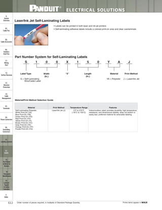 Panduit Cable Ties, Enclosures, Electrical Safety, Identification, Heat Shrink & Wiring Duct 