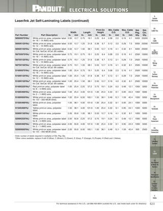 Panduit Cable Ties, Enclosures, Electrical Safety, Identification, Heat Shrink & Wiring Duct 