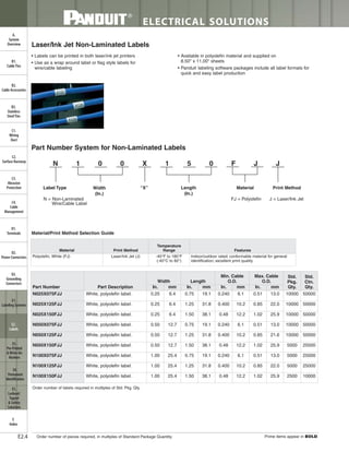 Panduit Cable Ties, Enclosures, Electrical Safety, Identification, Heat Shrink & Wiring Duct 