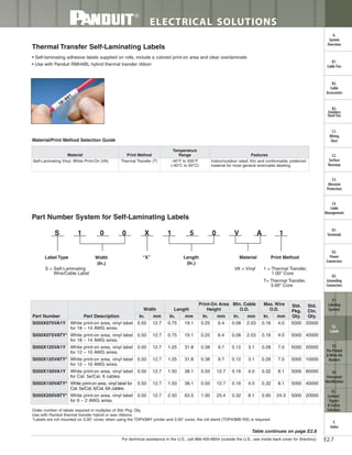 Panduit Cable Ties, Enclosures, Electrical Safety, Identification, Heat Shrink & Wiring Duct 
