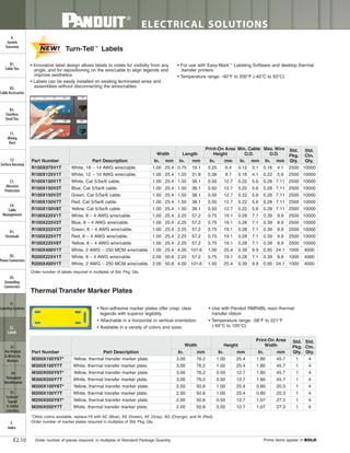 Panduit Cable Ties, Enclosures, Electrical Safety, Identification, Heat Shrink & Wiring Duct 