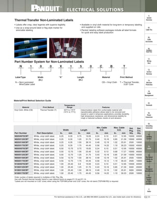 Panduit Cable Ties, Enclosures, Electrical Safety, Identification, Heat Shrink & Wiring Duct 