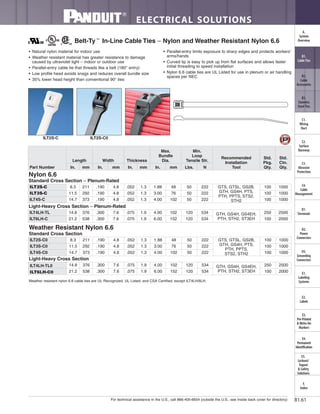 For technical assistance in the U.S., call 866-405-6654 (outside the U.S., see inside back cover for directory)
ELECTRICAL SOLUTIONS
B1.61
B2.
Cable
Accessories
C1.
Wiring
Duct
C3.
Abrasion
Protection
C4.
Cable
Management
D1.
Terminals
D2.
Power
Connectors
E1.
Labeling
Systems
E2.
Labels
E3.
Pre-Printed
& Write-On
Markers
F.
Index
B3.
Stainless
Steel Ties
C2.
Surface
Raceway
E5.
Lockout/
Tagout
& Safety
Solutions
B1.
Cable Ties
A.
System
Overview
D3.
Grounding
Connectors
E4.
Permanent
Identification
• Natural nylon material for indoor use
• Weather resistant material has greater resistance to damage
caused by ultraviolet light – indoor or outdoor use
• Parallel-entry cable tie that threads like a belt (180° entry)
• Low profile head avoids snags and reduces overall bundle size
• 35% lower head height than conventional 90° ties
• Parallel-entry limits exposure to sharp edges and protects workers’
arms/hands
• Curved tip is easy to pick up from flat surfaces and allows faster
initial threading to speed installation
• Nylon 6.6 cable ties are UL Listed for use in plenum or air handling
spaces per NEC
Belt-Ty™
In-Line Cable Ties – Nylon and Weather Resistant Nylon 6.6
ILT2S-C ILT2S-C0
Weather Resistant Nylon 6.6
Standard Cross Section
ILT2S-C0 8.3 211 .190 4.8 .052 1.3 1.88 48 50 222 GTS, GTSL, GS2B,
GTH, GS4H, PTS,
PTH, PPTS,
STS2, STH2
100 1000
ILT3S-C0 11.5 292 .190 4.8 .052 1.3 3.00 76 50 222 100 1000
ILT4S-C0 14.7 373 .190 4.8 .052 1.3 4.00 102 50 222 100 1000
Light-Heavy Cross Section
ILT4LH-TL0 14.8 376 .300 7.6 .075 1.9 4.00 102 120 534 GTH, GS4H, GS4EH,
PTH, STH2, ST3EH
250 2500
ILT6LH-C0 21.2 538 .300 7.6 .075 1.9 6.00 152 120 534 100 2000
Weather resistant nylon 6.6 cable ties are UL Recognized, UL Listed, and CSA Certified, except ILT4LH/6LH.
Part Number
Length Width Thickness
Max.
Bundle
Dia.
Min.
Loop
Tensile Str.
Recommended
Installation
Tool
Std.
Pkg.
Qty.
Std.
Ctn.
Qty.In. mm In. mm In. mm In. mm Lbs. N
Nylon 6.6
Standard Cross Section – Plenum-Rated
ILT2S-C 8.3 211 .190 4.8 .052 1.3 1.88 48 50 222 GTS, GTSL, GS2B,
GTH, GS4H, PTS,
PTH, PPTS, STS2,
STH2
100 1000
ILT3S-C 11.5 292 .190 4.8 .052 1.3 3.00 76 50 222 100 1000
ILT4S-C 14.7 373 .190 4.8 .052 1.3 4.00 102 50 222 100 1000
Light-Heavy Cross Section – Plenum-Rated
ILT4LH-TL 14.8 376 .300 7.6 .075 1.9 4.00 102 120 534 GTH, GS4H, GS4EH,
PTH, STH2, ST3EH
250 2500
ILT6LH-C 21.2 538 .300 7.6 .075 1.9 6.00 152 120 534 100 2000
 